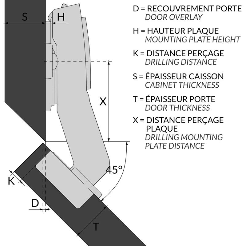 PEN-R45-G nomenclature