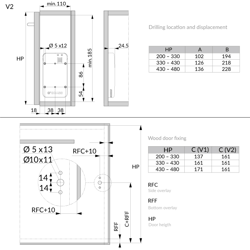 Technical file