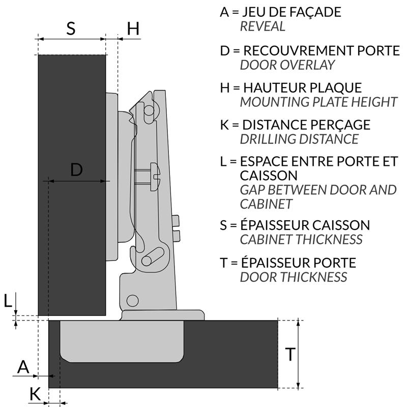 PEN-HS110CV52 nomenclature