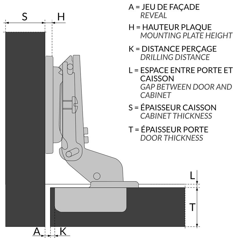 PEN-HI110RG45 nomenclature