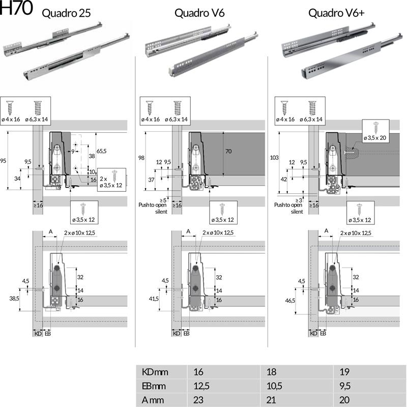 ATT-HIA070V H70 spec 2