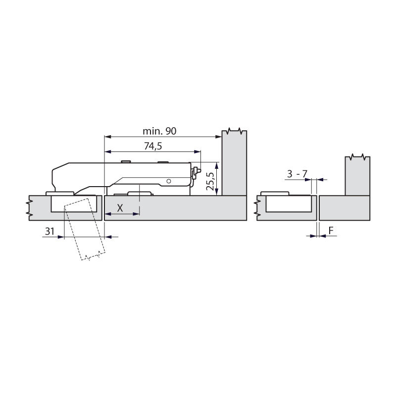 Technical data