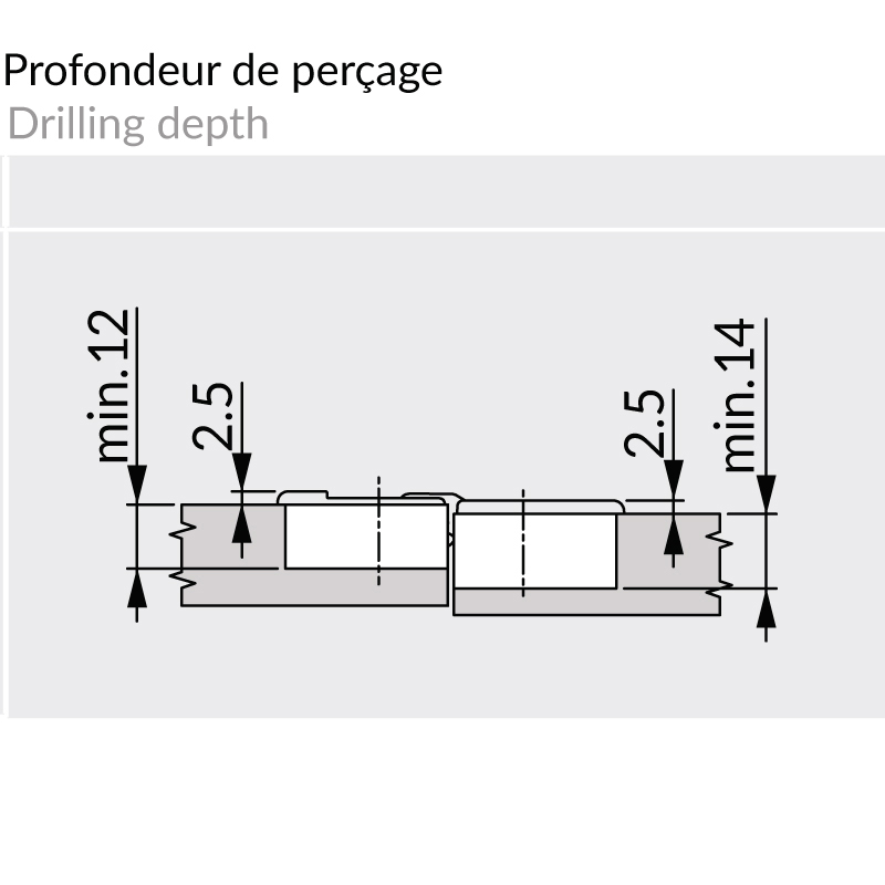 Données techniques