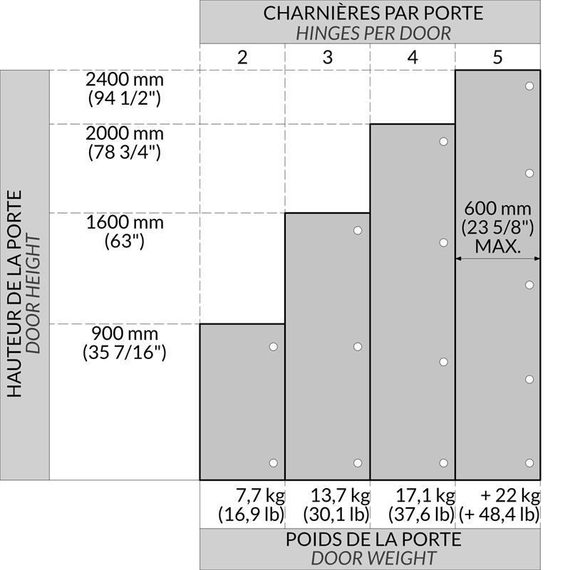 PEN-HS110CV52 spec 3