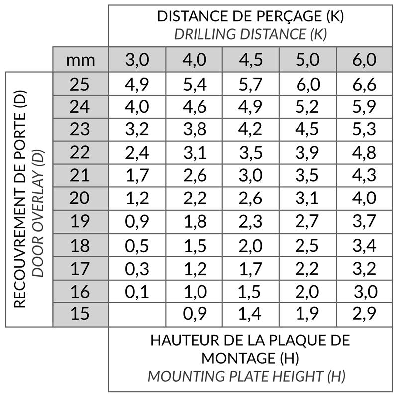 PEN-HI110RG45 spec 4