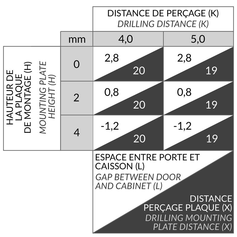 PEN-RSCM-G spec 4