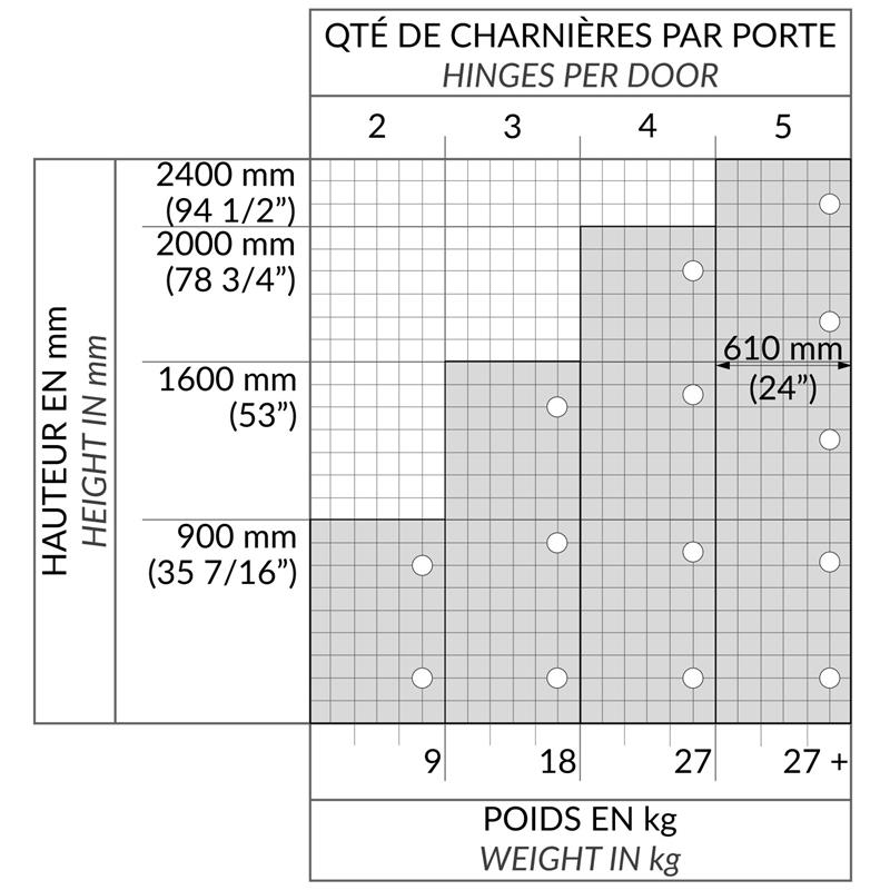 PEN-S105CM-CLS spec