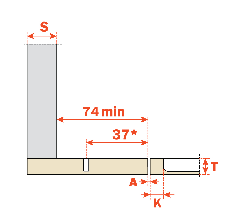 Données techniques