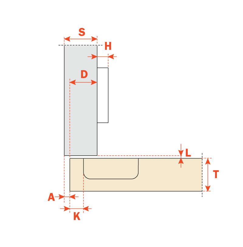 Données techniques