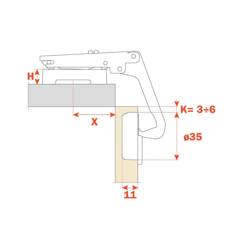 Technical data