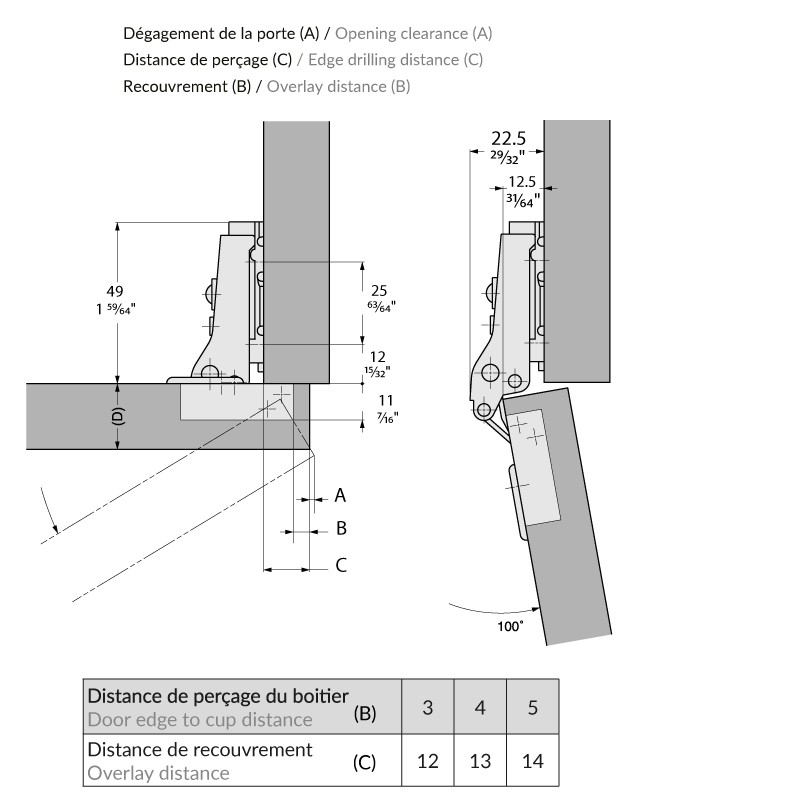 Fiche technique