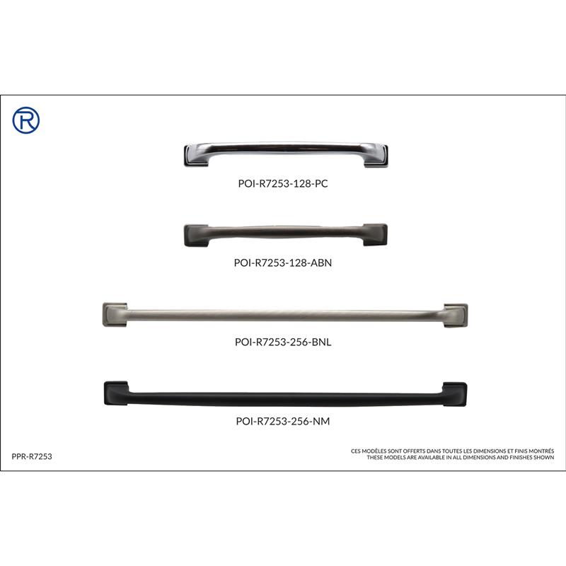 PPR-R7253