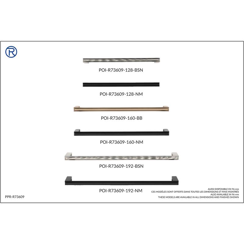Panneau poignées gamme R73609