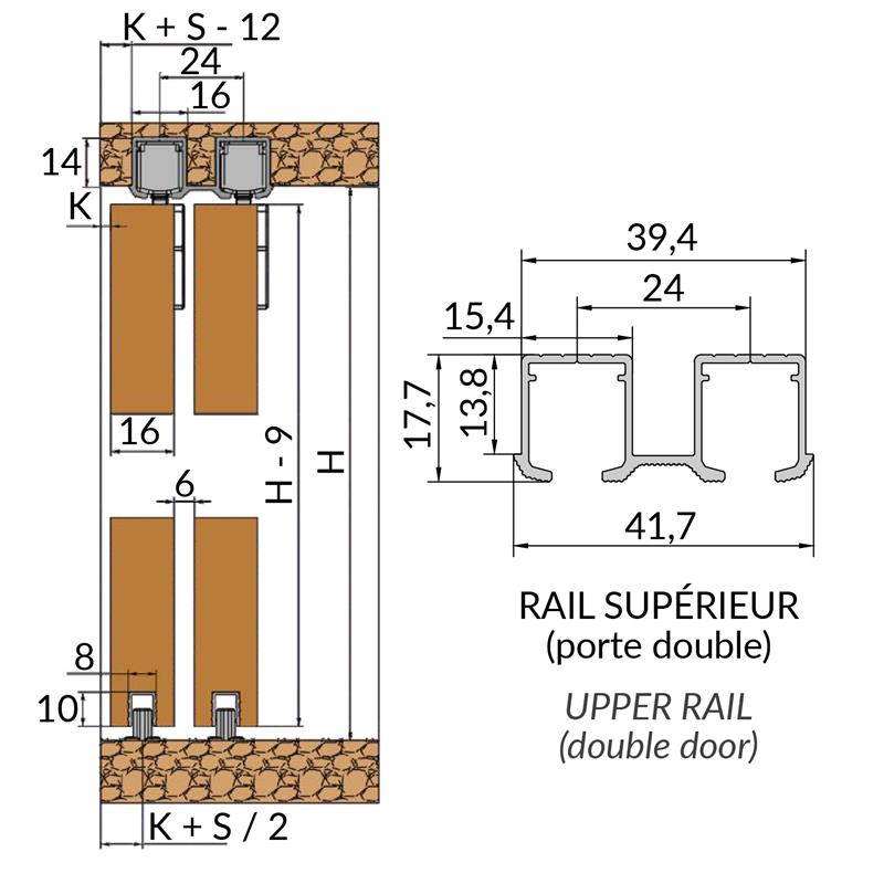 SCM-KIT901A spec porte double