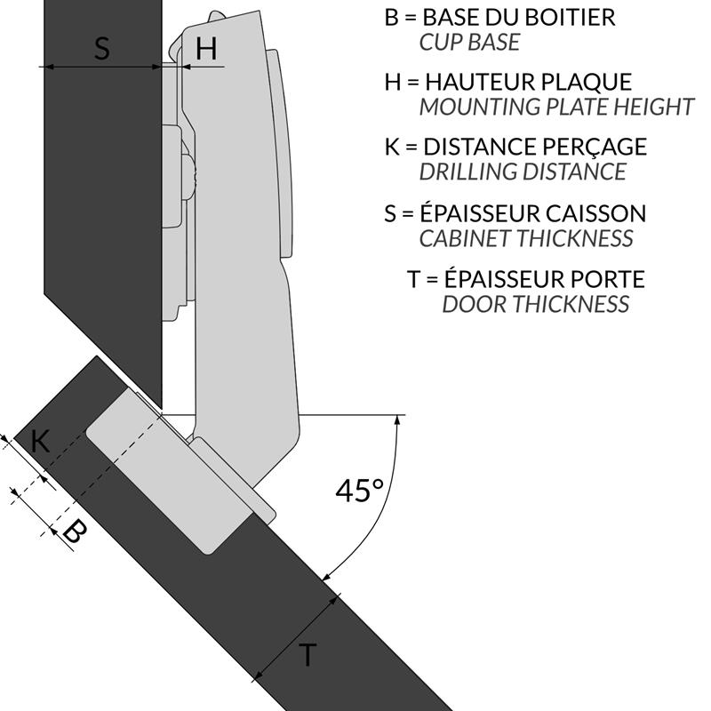 PEN-HS45SCG45 nomenclature