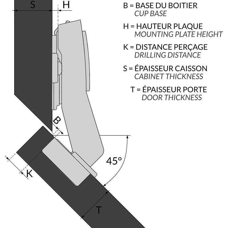 PEN-HS45SDR45 nomenclature