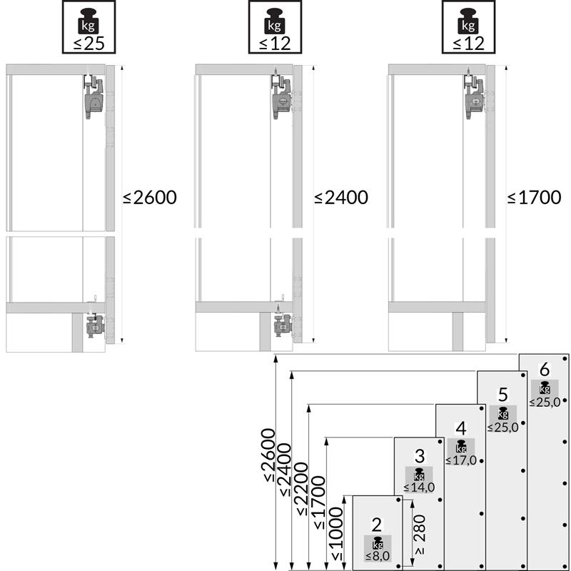PEN-HWLLCA2 hauteur porte